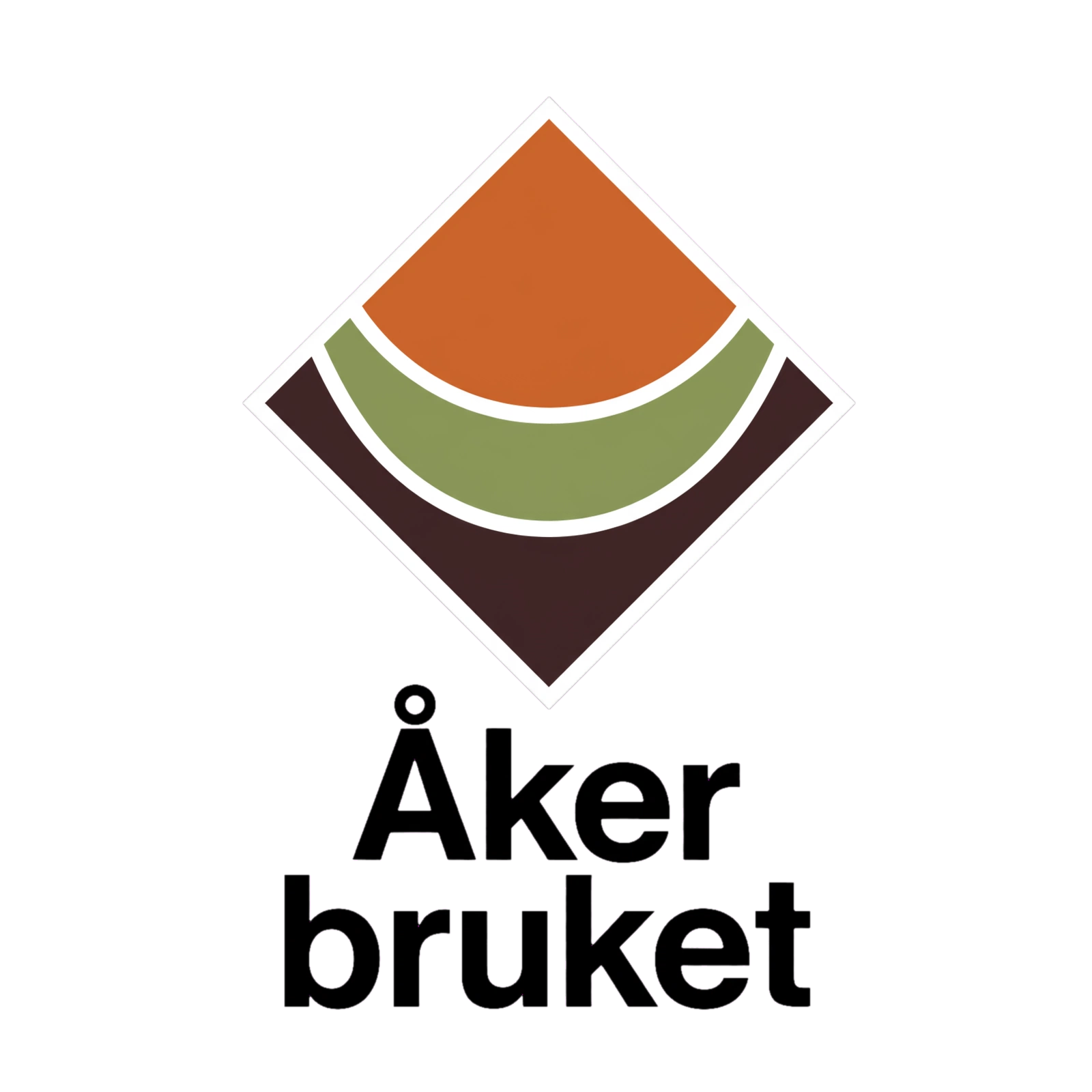 Åkerbruket logotyp