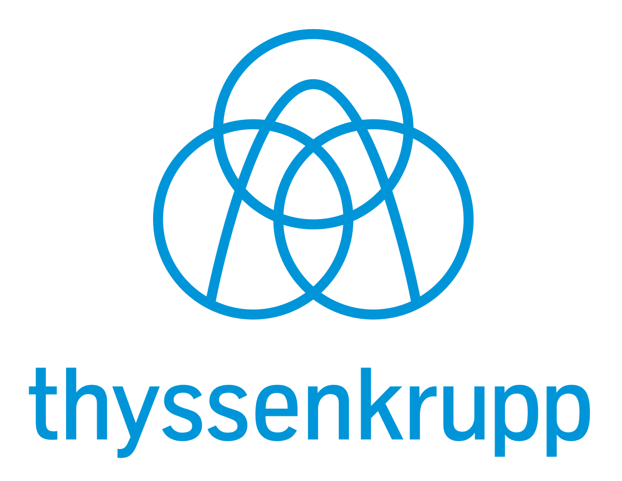Thyssenkrupp logotyp